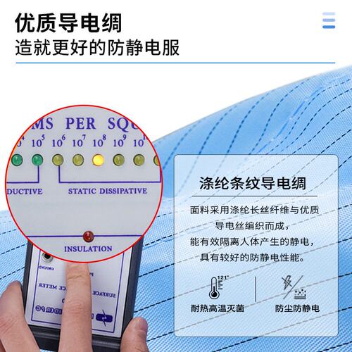 防静电四连体连帽连体服洁净无尘防护服防尘静电衣连体全身沙疗服