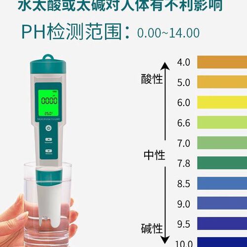 七合一水质检测笔检测PH计/TDS/TEMP/EC/盐度/SG/O RP检测仪测水