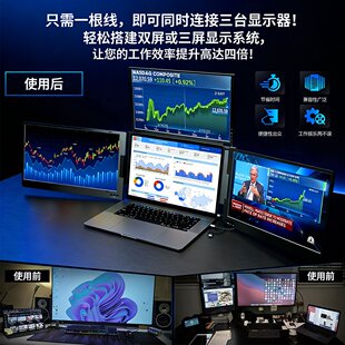 炒股多屏显示器 三屏便携股票行情屏 笔记本扩展折叠电脑显示屏