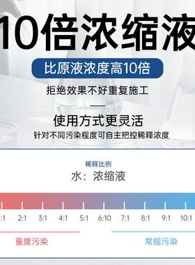 光触媒浓缩液除甲醛清除剂原液新房新车除异味去甲醛治理药剂喷雾