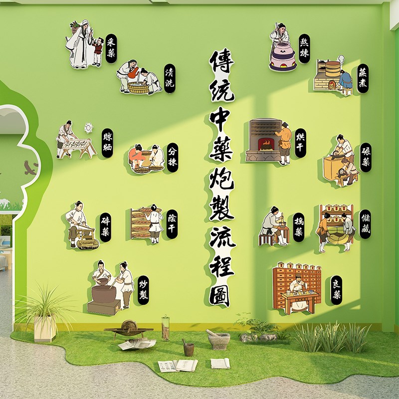 极速幼儿园文化墙面o装饰环创主题半成品材料楼梯走廊医馆形象画