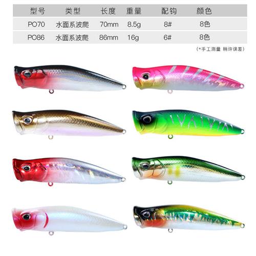 极速海钓鲈鱼波趴路亚p饵波爬夜钓翘嘴假饵磁控噪音水面系浮水波