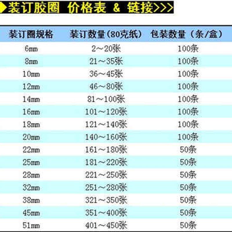 21孔装订胶圈塑料装订圈6/8/10/12/14/16/18/20/22/25/28/32MM