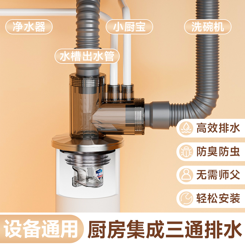 厨房水槽防臭浴室柜防蚊虫卫生间地漏防臭盾多功能三通排水管接头