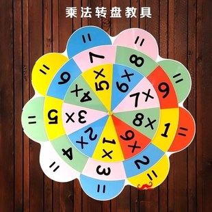 乘法口诀转盘99九九乘法盘数学教具学习一二年级小学生定制老师