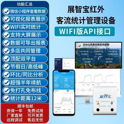 无需网络丨智能红外客流量计数器人流量人数统计器门店商场景区