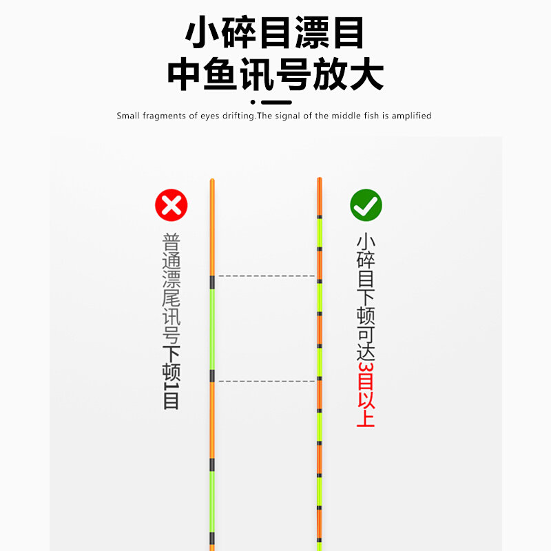 东区钓具垂钓台钓标纳米池冠黑金炫彩鲤鱼鲫鱼加粗尾鱼漂浮标浮漂
