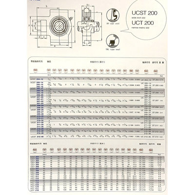 外球面轴承带滑块T型轴承座UCT204 UCT205 T206 T207 208 209