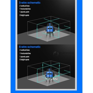 liQne ligh level blue laser Infrared meter strong