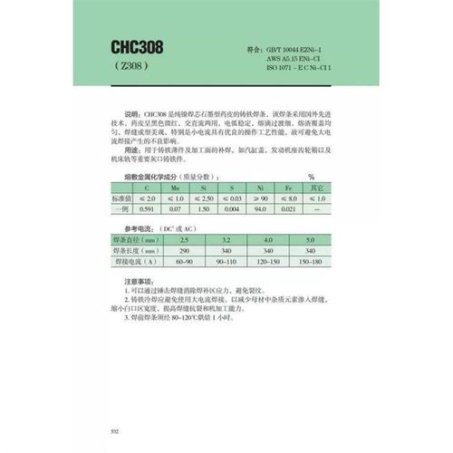 大西洋CHCi308铸铁焊条Z308纯镍生铁焊接修补