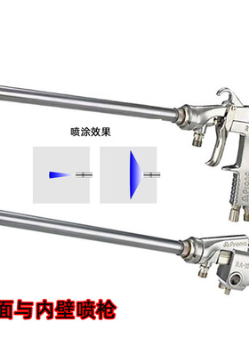 批发PRONA台湾宝丽R103-PX长管内壁手动喷枪360度喷枪油漆喷枪