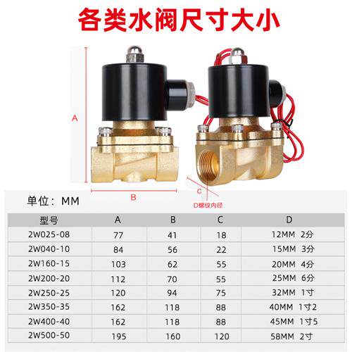 极速纯铜线圈常闭电磁阀水阀ACw220V气阀24V 电子阀4分控制阀水开