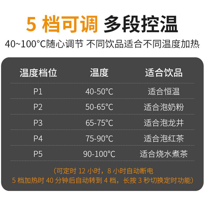 新品可烧水加热100度 恒温杯垫办公室保温底座恒温宝茶Z壶水杯玻