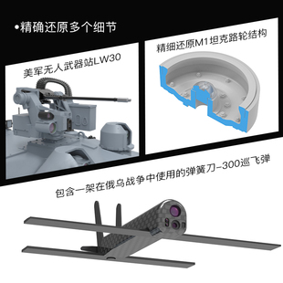 速发奇多模型 AH拼装 35A054 艾布拉姆斯X主战坦克 附巡飞弹 活动
