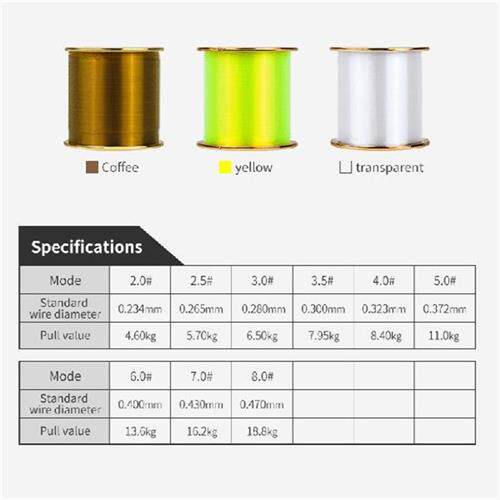 新品LINNHUE 500M 10-42rLB Nylon Fishing Line Long Shot Durab