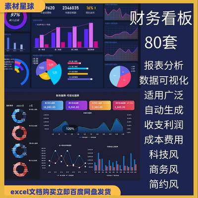 excel财务可视化数据分析报表收支预算成本费用利润图表看板报告