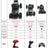 2.4GHz Wireless Remote 极速4WD Contro Car Contro.l