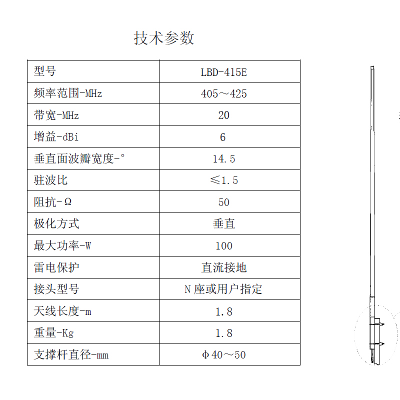 极速联必达 LBD-415E 玻璃纤维全向天线4I25MHZ 10.5dbi高增益
