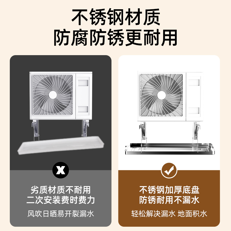 空调外机接水盘1P1.5P2P3P5P加厚通用室外机不锈钢排水托盘滴水云
