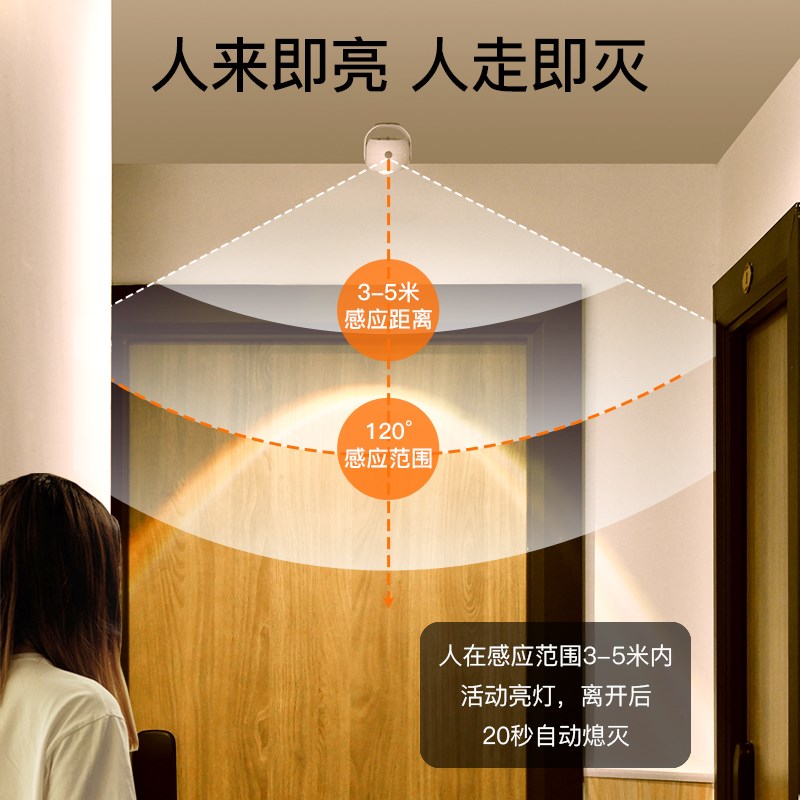 人体感应落日灯氛围卧室玄关过道壁灯H三色调光免布线可旋转射灯