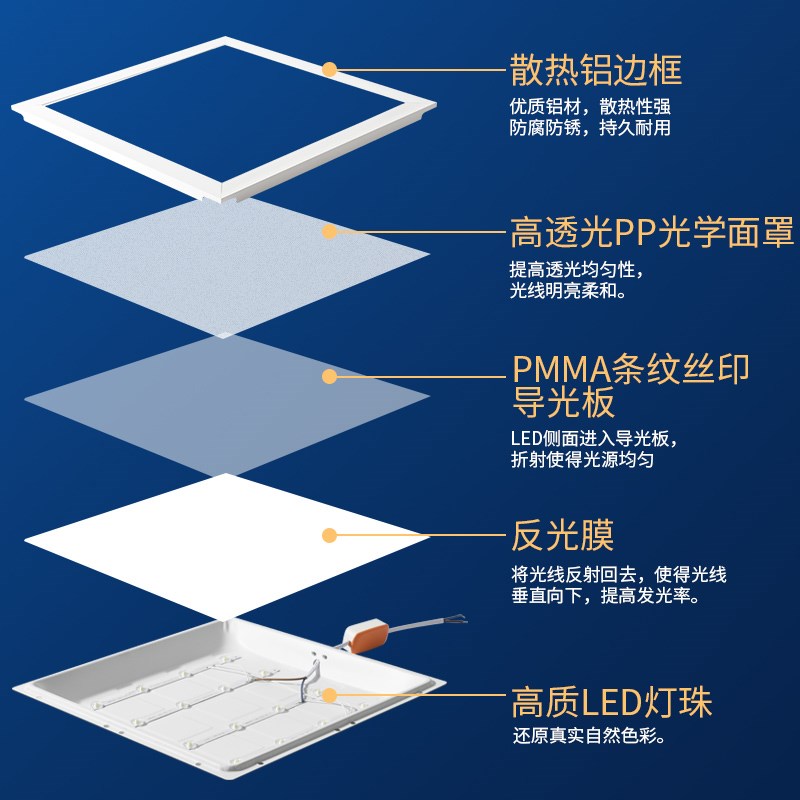 led格栅灯办公室天l花板方形灯60x60嵌入式吊顶面板600x600平板灯
