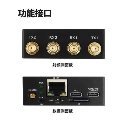 SDR软体无线电AD9361 ZYNQ7020 ADI Pluto通信Openwifi ANTSDR