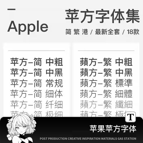 苹方字体Win/Mac苹果字体简体繁体PS/Ai/TTF字体安装包素材下载