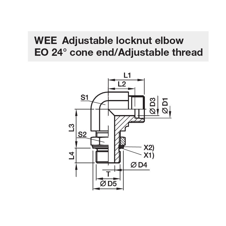 Parker EO卡套DIN接头 可调节锁紧螺母WEE-OR/WEE-M/WEE-UNF系列