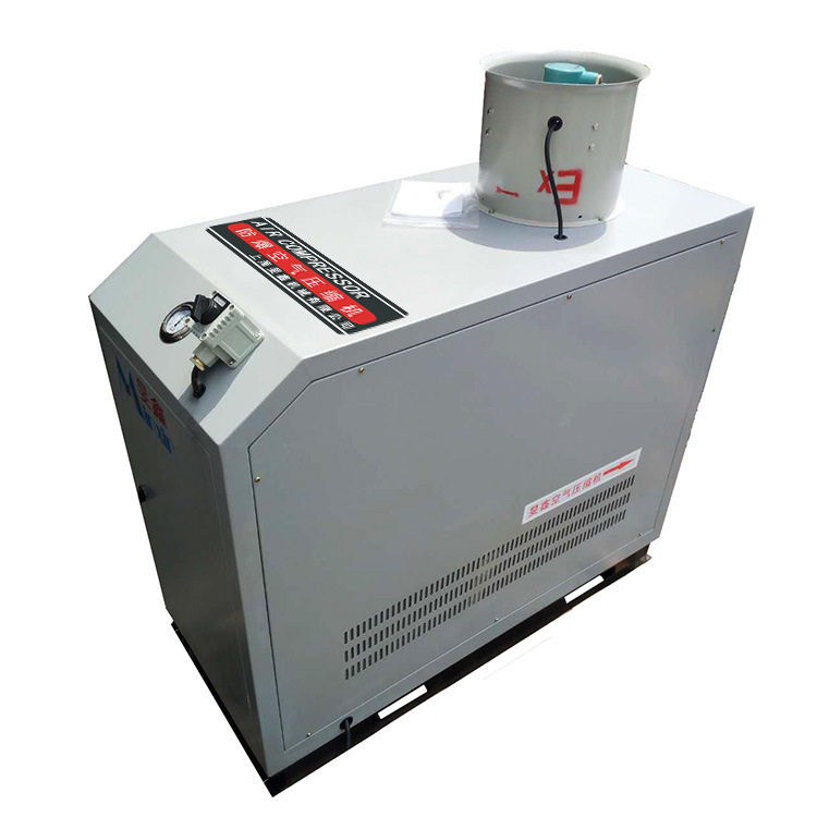 箱式防爆空压机3KW/4KWEXDIIBT4