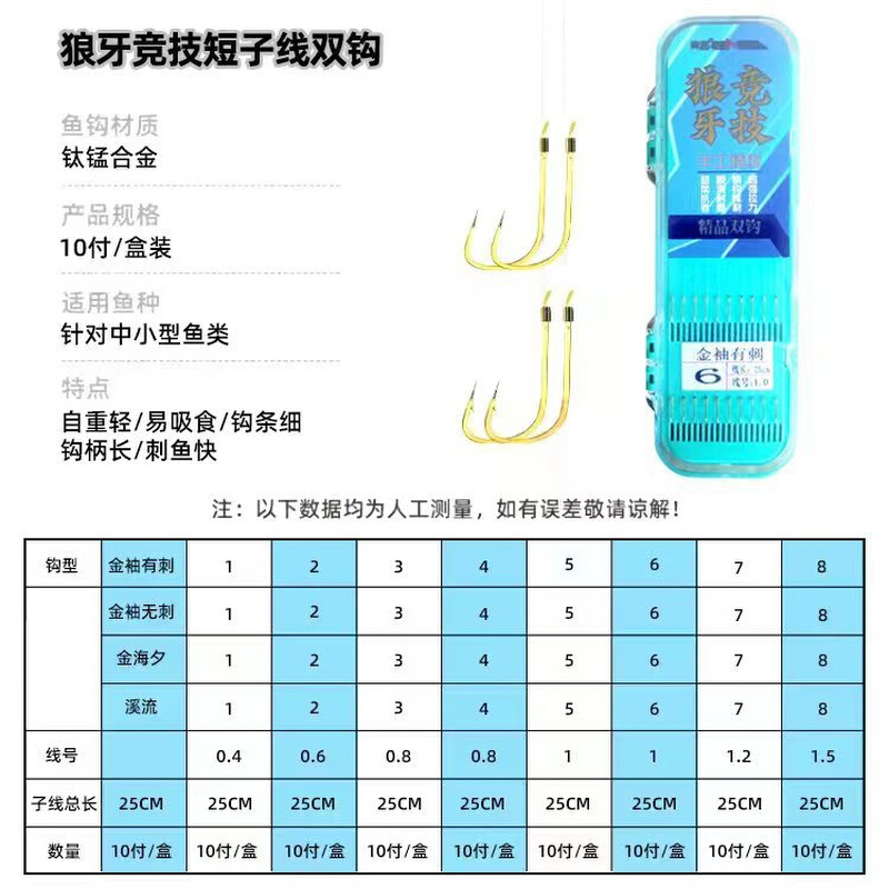 爽客短子线仕挂更灵敏防缠子线25cm10付手工邦制自重轻易吸食