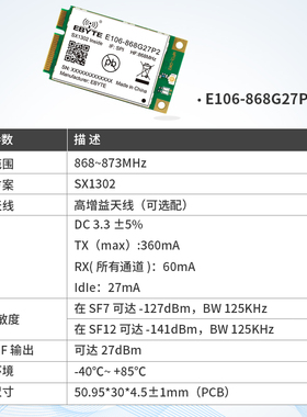 极速LoRa/LojRaWAN扩频网关模块SX1302无线射频SPI接口868/915M