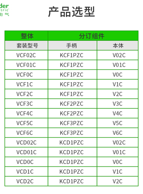 极速施耐德负荷开关手柄KCF2PZC 隔离开关 螺丝固定R适配V3C~V4C