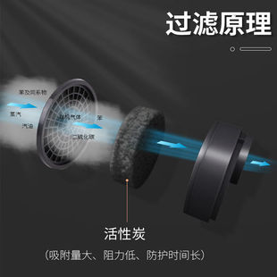 极速保为康防毒面具活性炭t3600防毒口罩喷漆苯防尘面罩煤矿防汽