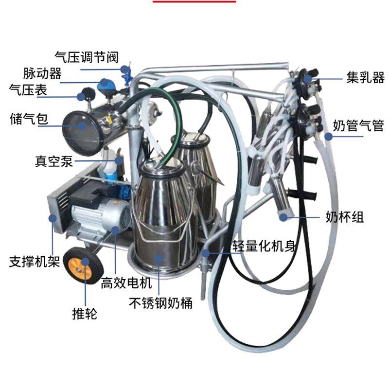 极速奶牛挤奶器牛用挤奶机真x空电动脉冲羊吸奶机奶羊用吸奶器挤