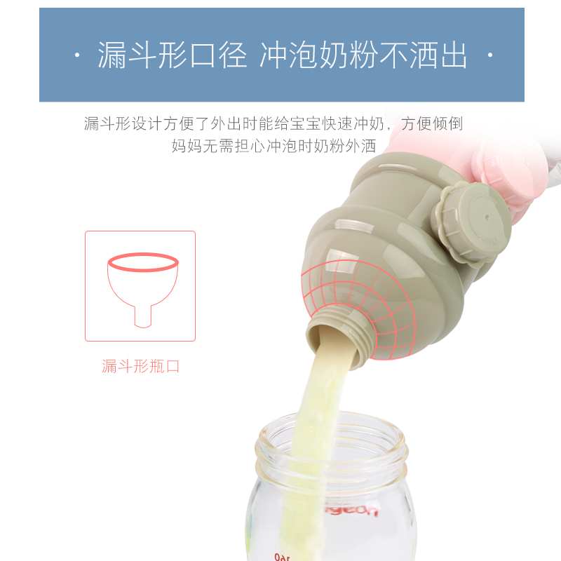 极速云儿宝贝婴h儿奶粉盒便携外出奶粉格宝宝奶粉储存分装盒零食