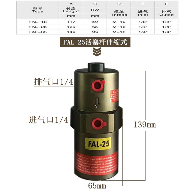 极速气动振动器活塞伸缩式振动器FAL-18/FAL-25/FAL-3X5气动锤震