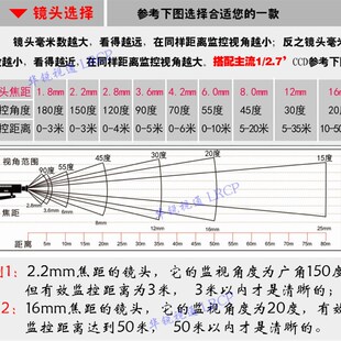 新品800W高清UjSB摄像头4K广角无畸变免驱IMX415 机器视觉拍照视