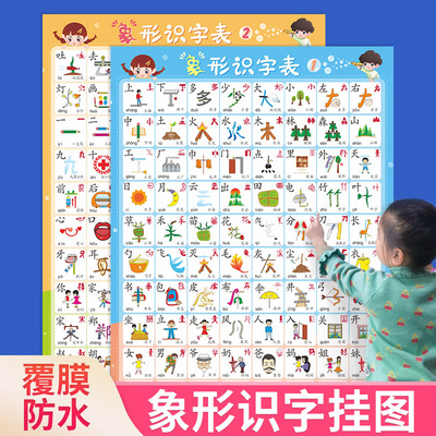 极速象形识字挂图墙贴q全套宝宝启蒙早教认知儿童婴幼儿看图识字