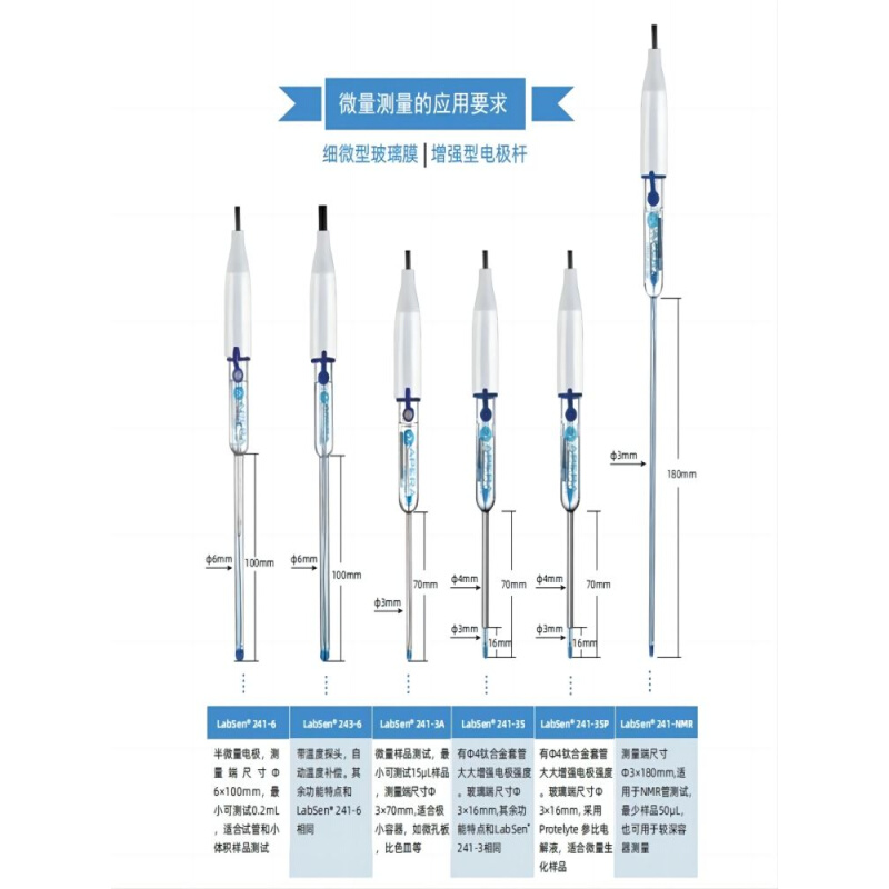 上海三信LabSen211高精度玻璃pH复合电极实验室酸度计电极探头 五金/工具 酸度计 原图主图