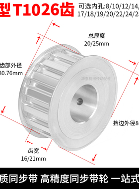 极速同步轮T1026j齿AF型齿宽21铝合金内孔1012141517192025同步带