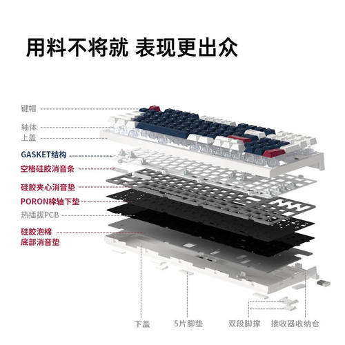 新品腹灵FL980V2有线蓝牙2.4G三模F无线机械键盘gasket结构正刻侧