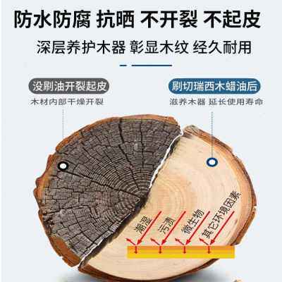 极速新品a木蜡油清油漆木器漆清漆桐油实木透明家具漆防腐木油光