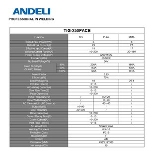 Itnverter Digital 极速ANDELI Pulse 250PACE Wel TIG