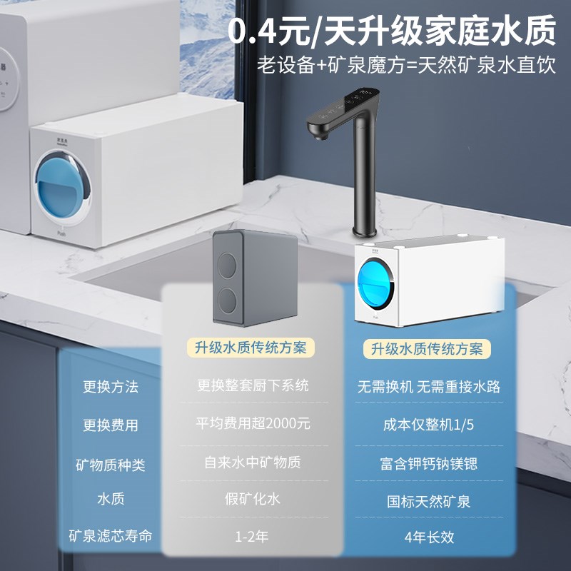 家里泉矿泉魔方家m用矿化水质升级厨下通用过滤设备净水器滤芯