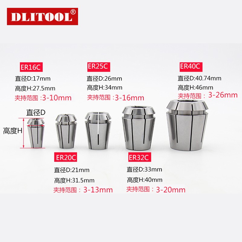 高精ER32C止水夹头结构机械内冷筒夹嗦嘴卡簧ER16202V540止水筒夹