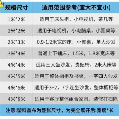 厂销新防寒塑料布透明加厚封窗防风防寒挡风防尘膜装修家用遮盖品