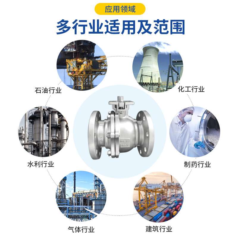 Q41F-10K日标法兰球阀手动单作用切断单向球阀不锈钢软密封浮球阀