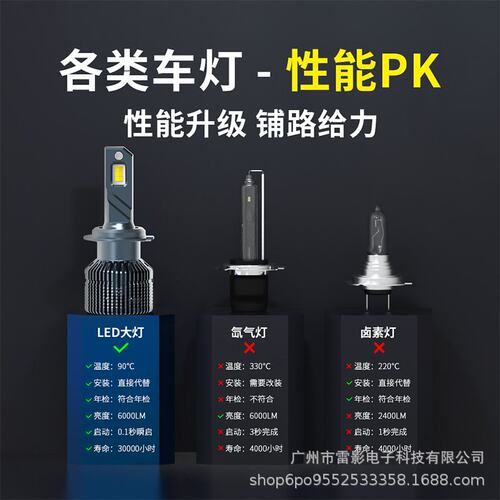 【三色款】E9X三色汽车LED大灯大功率改装超亮前照灯远近一体H4H7