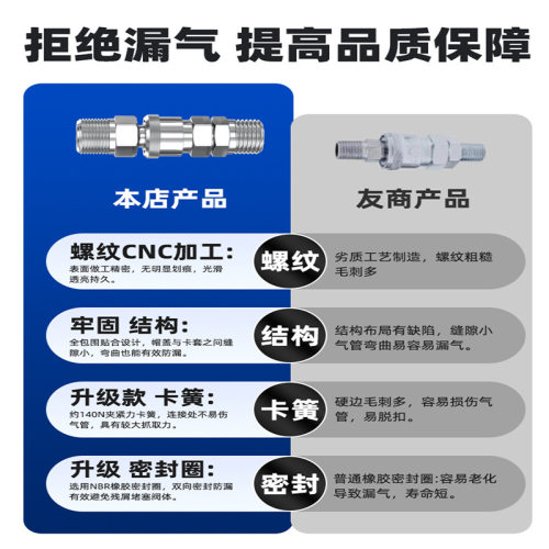 c式自锁快速接头气动快插快拧吹尘枪气泵接头配件空压机气管sp/pp