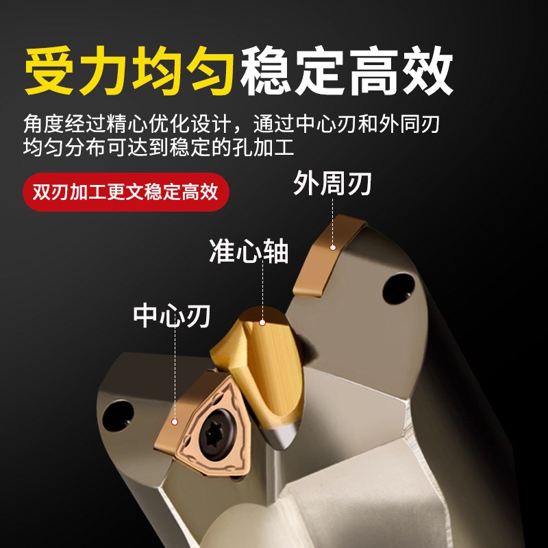 加长u钻刀杆带定心WC/SP暴力钻平底数控车床喷水油钻6/7/8/10倍径